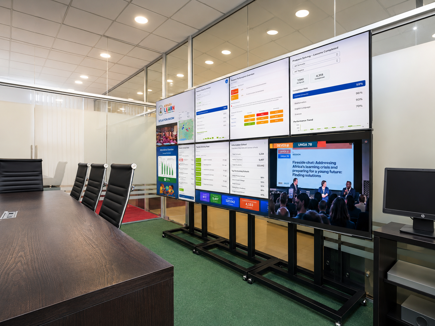 KwaraLEARN Situation Room